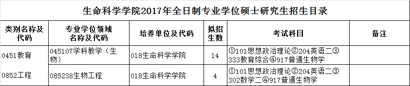 专硕-1.png